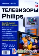 Телевизоры Philips: Выпуск 110