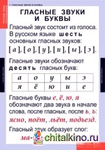 Комплект таблиц: Русский язык. Звуки и буквы русского алфавита. 1 класс. 2 таблицы + 128 карточек + методика