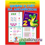 Дидактическое пособие: Цифры и счет на английском
