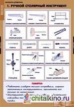 Комплект таблиц: Технология обработки древесины (11 таблиц)
