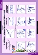 Комплект таблиц: Технология обработки ткани. Рукоделие (7 таблиц)