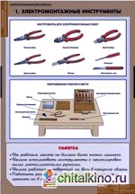 Комплект таблиц: Технология. Электротехнические работы (12 таблиц)