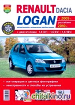 Renault Dacia / Logan c 2005 г: , рестайлинг 2010 г. (автоматическая и механическая коробки передач). Все операции в цветных фотографиях