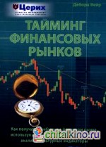 Тайминг финансовых рынков