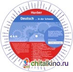 Wheel: Deutsch in der Schweiz. Sprachdrehscheibe