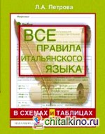 Все правила итальянского языка в схемах и таблицах