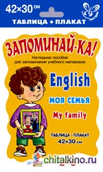 Английский: Моя семья. 2-5 класс