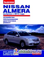 Nissan Almera с 2013 года: Устройство, обслуживание, диагностика, ремонт