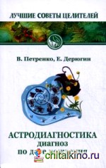 Астродиагностика: Диагноз по дате рождения