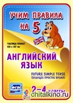 Английский язык: Future Simple Tense (будущее простое время). 2-4 классы. Таблица-плакат. ФГОС