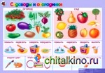 Комплект демонстрационных таблиц по окружающему миру «Я расту»: 4-5 года