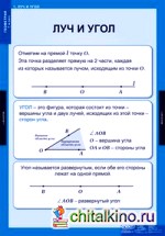 Комплект таблиц: Геометрия. 7 класс. 14 таблиц + методика