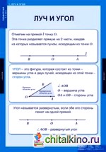 Комплект таблиц: Геометрия. 7 класс. 14 таблиц + методика