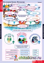 Комплект таблиц: Литературное чтение. 3 класс. 16 таблиц + методика
