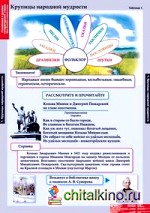Комплект таблиц: Литературное чтение. 4 класс. 16 таблиц + методика
