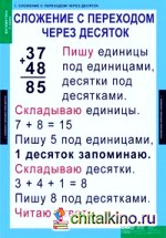 Комплект таблиц: Математика. 2 класс. 8 таблиц + методика