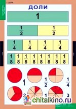 Комплект таблиц: Математика. 4 класс. 8 таблиц + методика