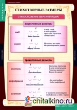 Комплект таблиц: Литература. 5 класс. 12 таблиц + методика