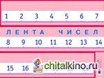 Лента чисел: Наглядное пособие для начальной школы
