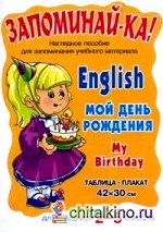 Мой день рождения: Наглядное пособие для запоминания учебного материала. 2-5 классы. Таблица-плакат