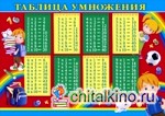 Плакат «Таблица умножения»