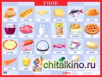 Продукты питания: Food. Наглядное пособие на английском языке