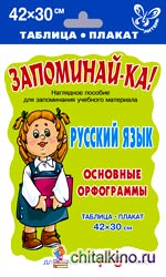 Русский язык: Основные орфограммы. Таблица плакат для 1-5 классов