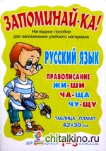 Русский язык: Правописание жи-ши, ча-ща. 1-5 класс