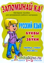 Русский язык: Звуки и буквы. 1-5 класс
