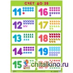 Счет до 20: Плакат