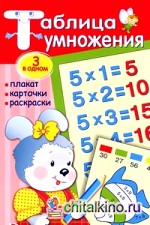Таблица умножения: Плакат, карточки, раскраски