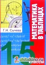 Математика в таблицах 1-5 классы