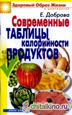 Современные таблицы калорийности продуктов