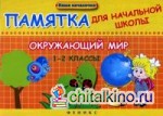 Окружающий мир: 1-2 классы. Памятка для начальной школы