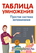 Таблица умножения: Простая система запоминания