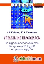 Управление персоналом: конкурентоспособность выпускников вузов на рынке труда